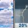 Monday: Mostly Cloudy then Slight Chance Showers And Thunderstorms