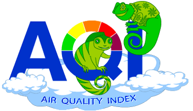 AQI Index