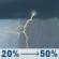 Today: Slight Chance Showers And Thunderstorms then Chance Showers And Thunderstorms